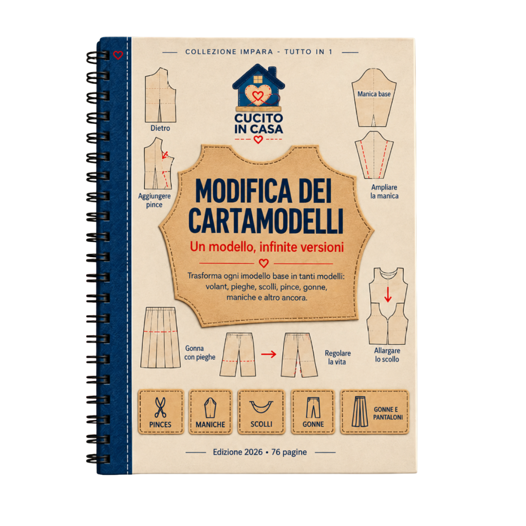 Modifica dei Cartamodelli