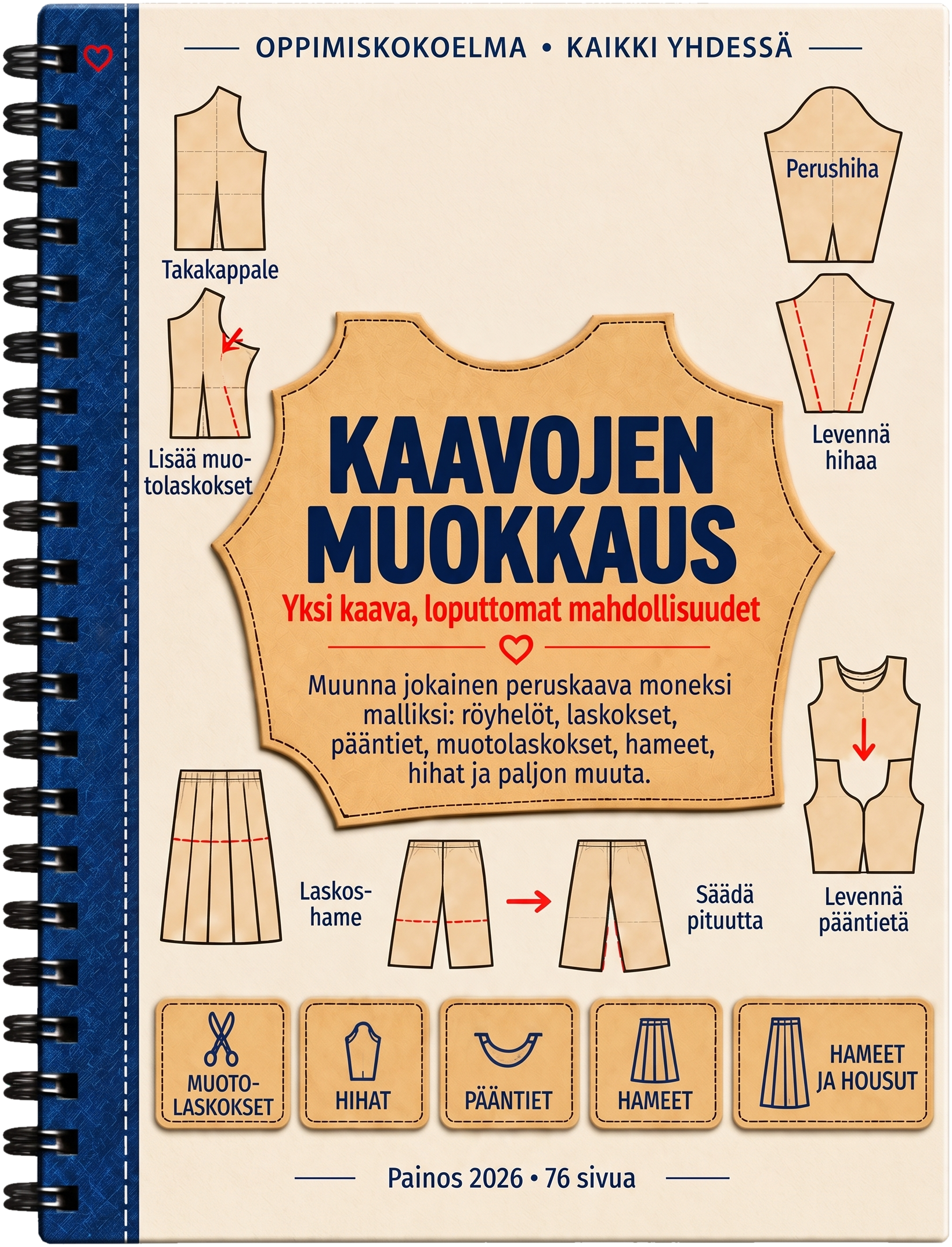 Kaavojen muokkaus