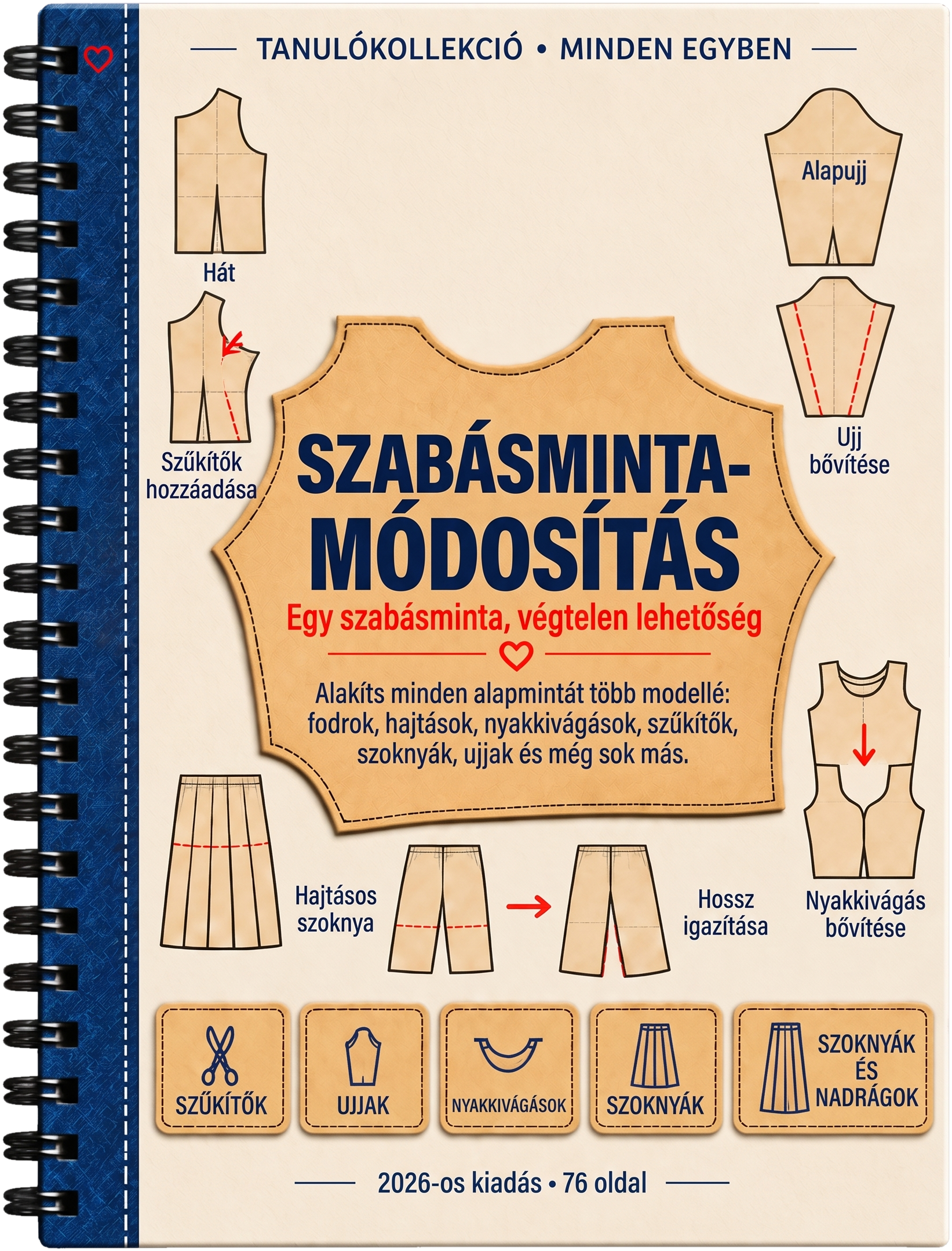 Szabásminták módosítása