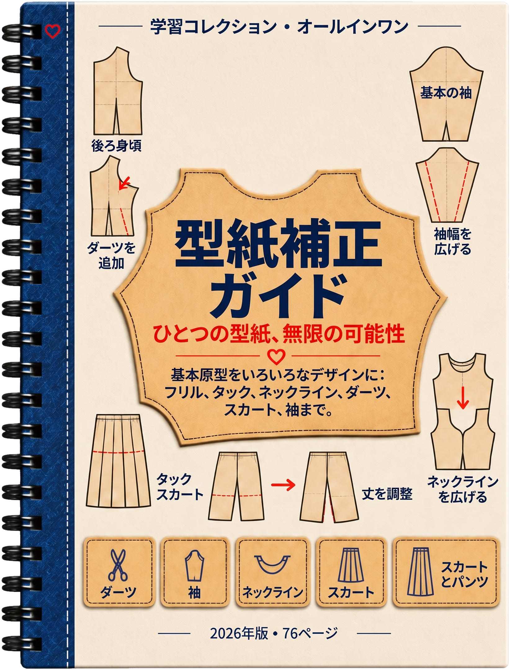 型紙の補正・アレンジ