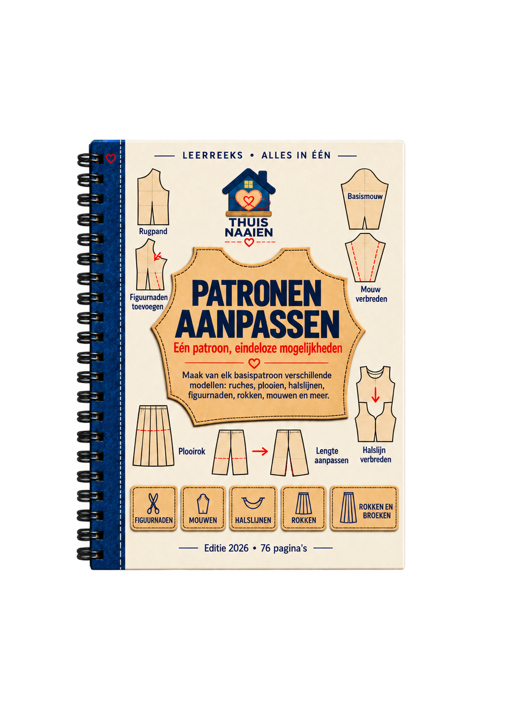 Patronen aanpassen