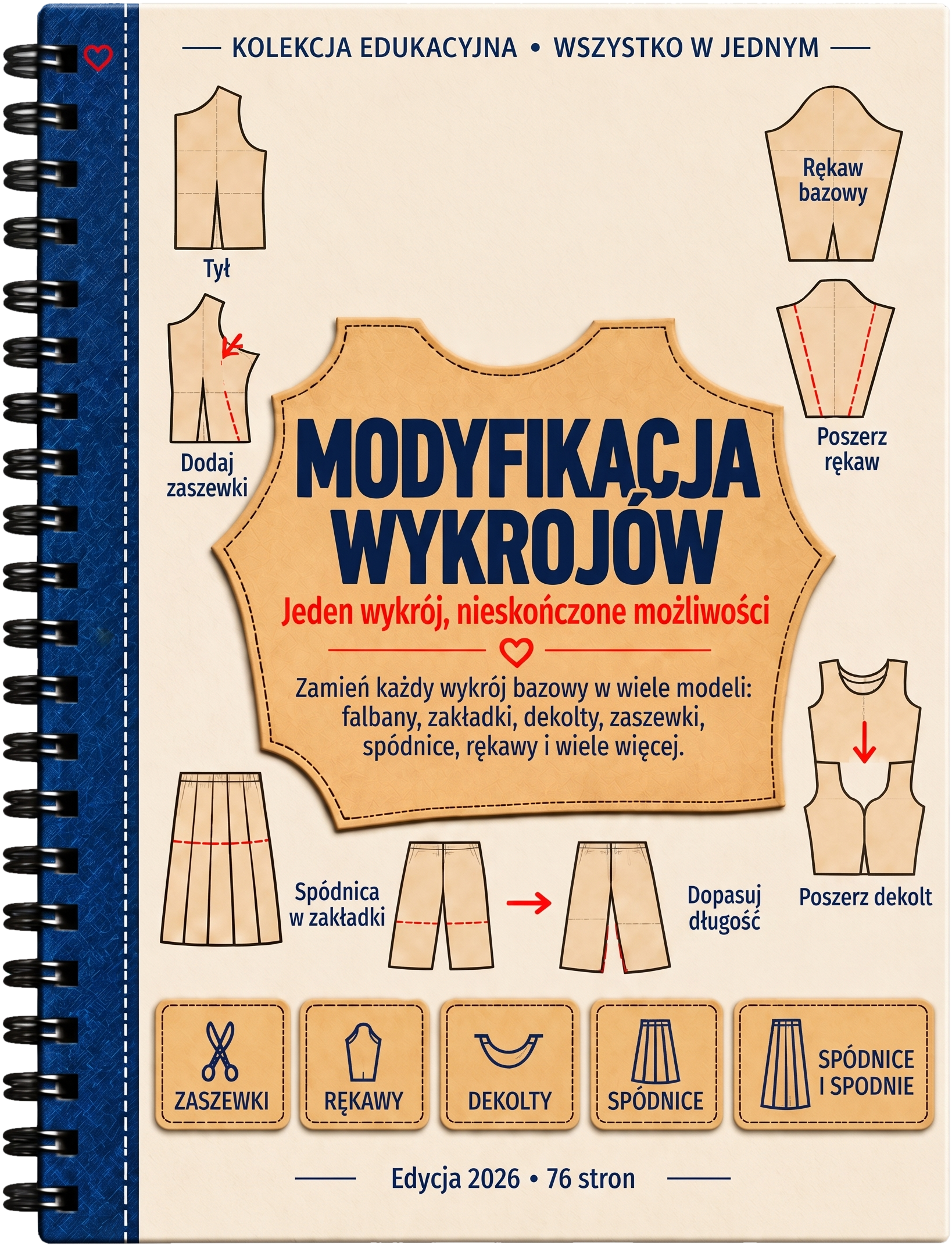 Modyfikacja wykrojów