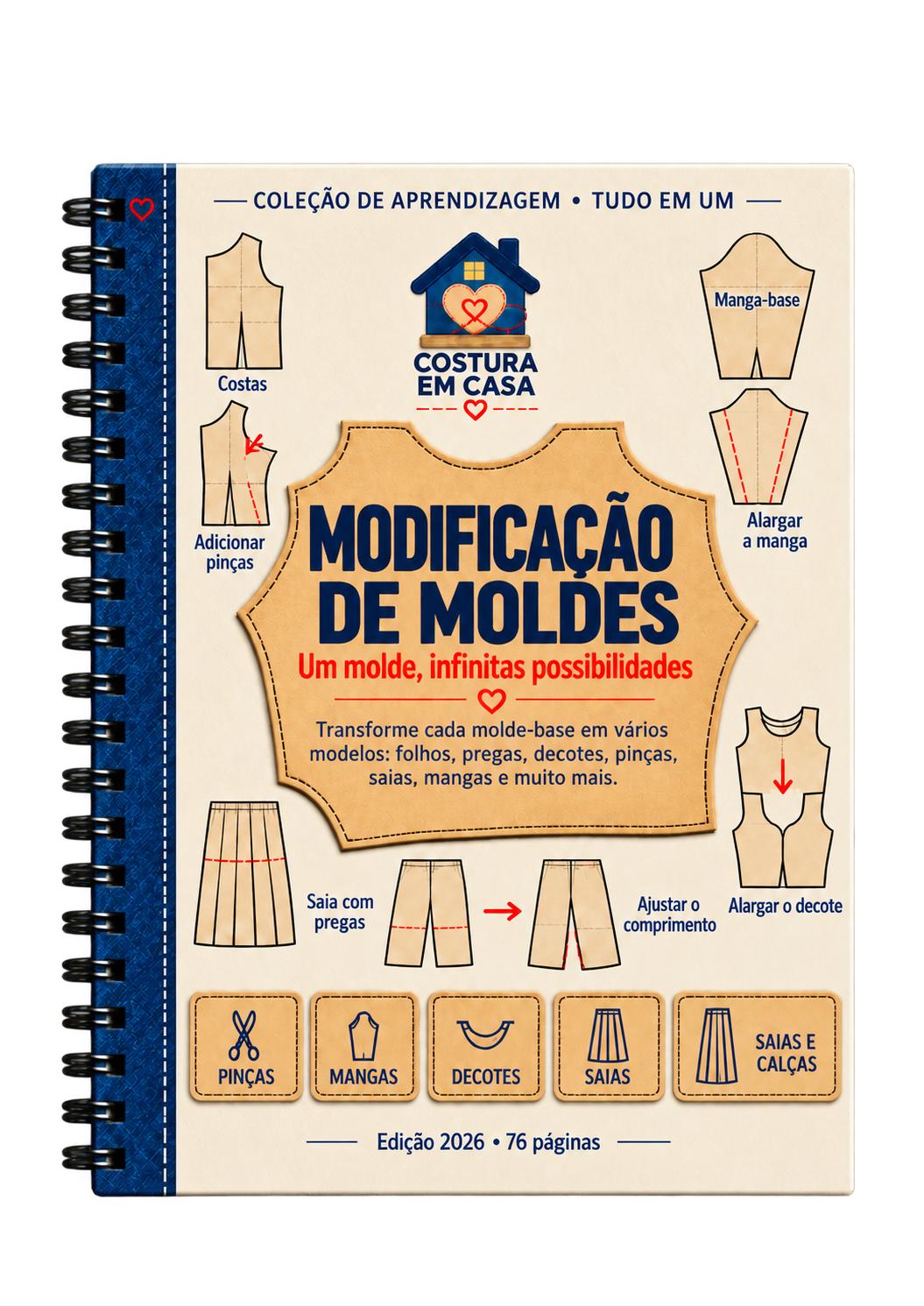 Adaptação de moldes