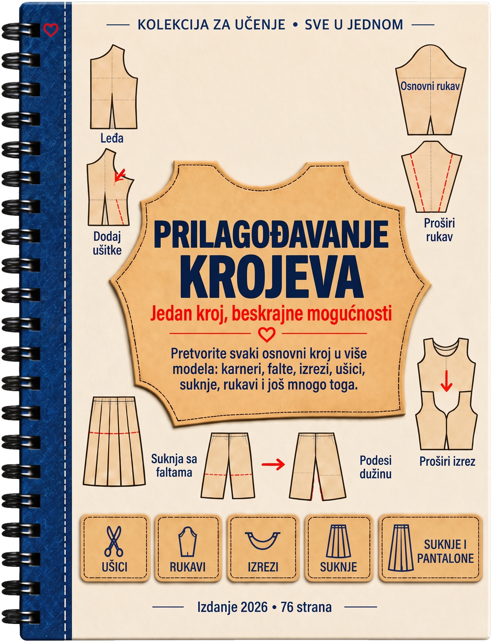 Prilagođavanje krojeva