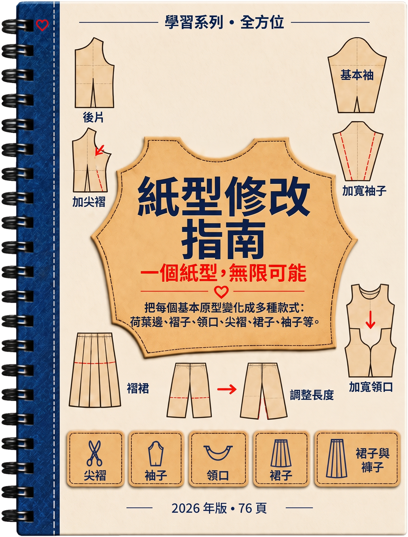 紙型修改指南