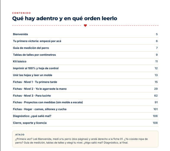 Índice real de La Biblia de los Moldes de Mascotas