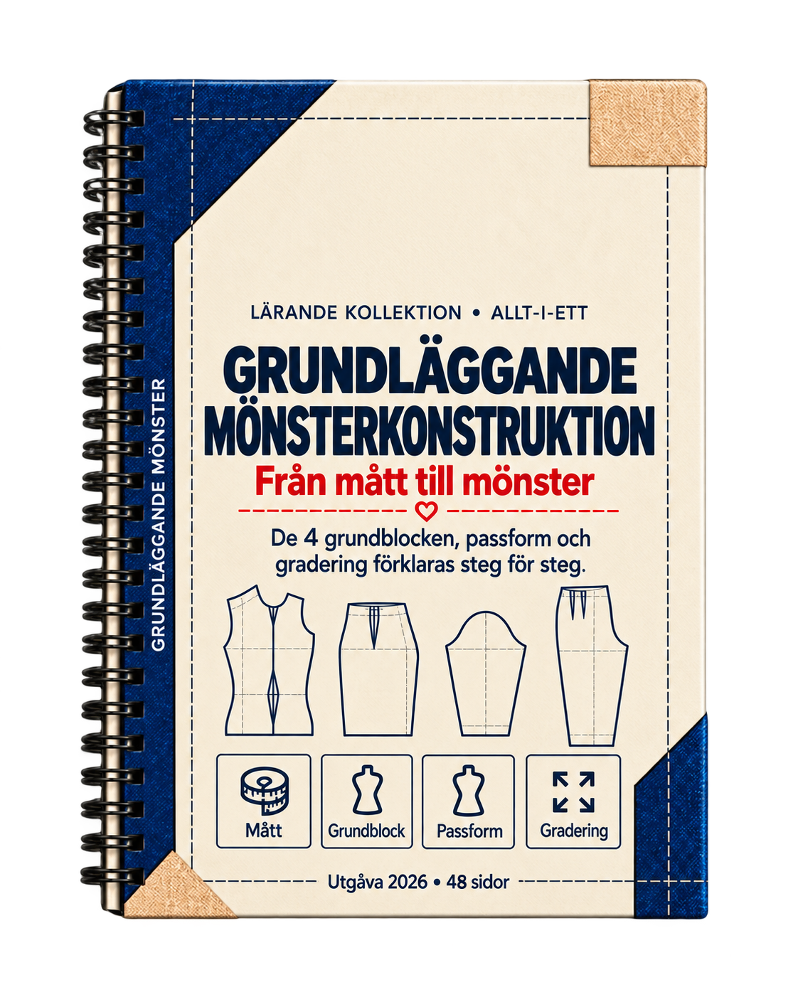 Grundläggande mönsterkonstruktion